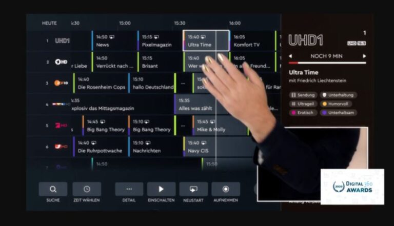 Data Analytics, la piattaforma di Kineton per conoscere l'audience digitale