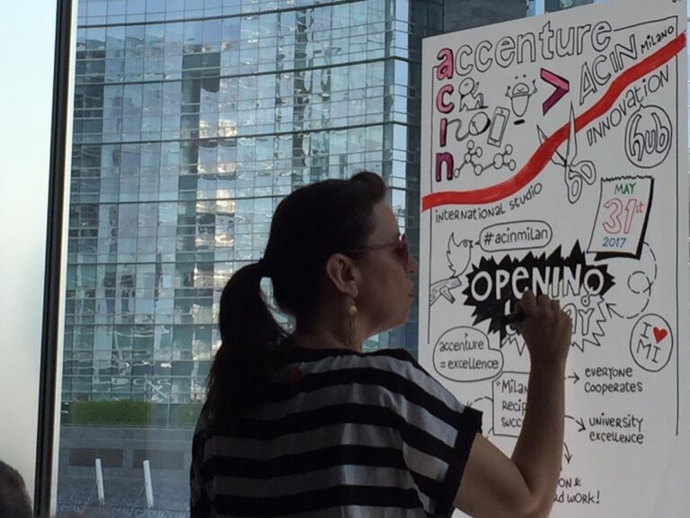 Retail, a Milano il Network Accenture per preparare il futuro